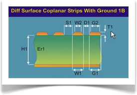 Par Diferencial  Microstrip apantallado en capa inferior y rodeado por GND. 