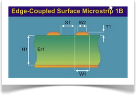 Par diferencial Microstrip con GND en capa inferior.